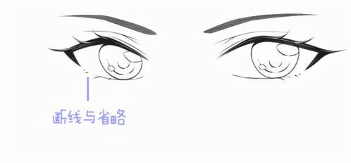 如何画漫画人物的眼睛,漫画人物眼睛绘制技巧解析